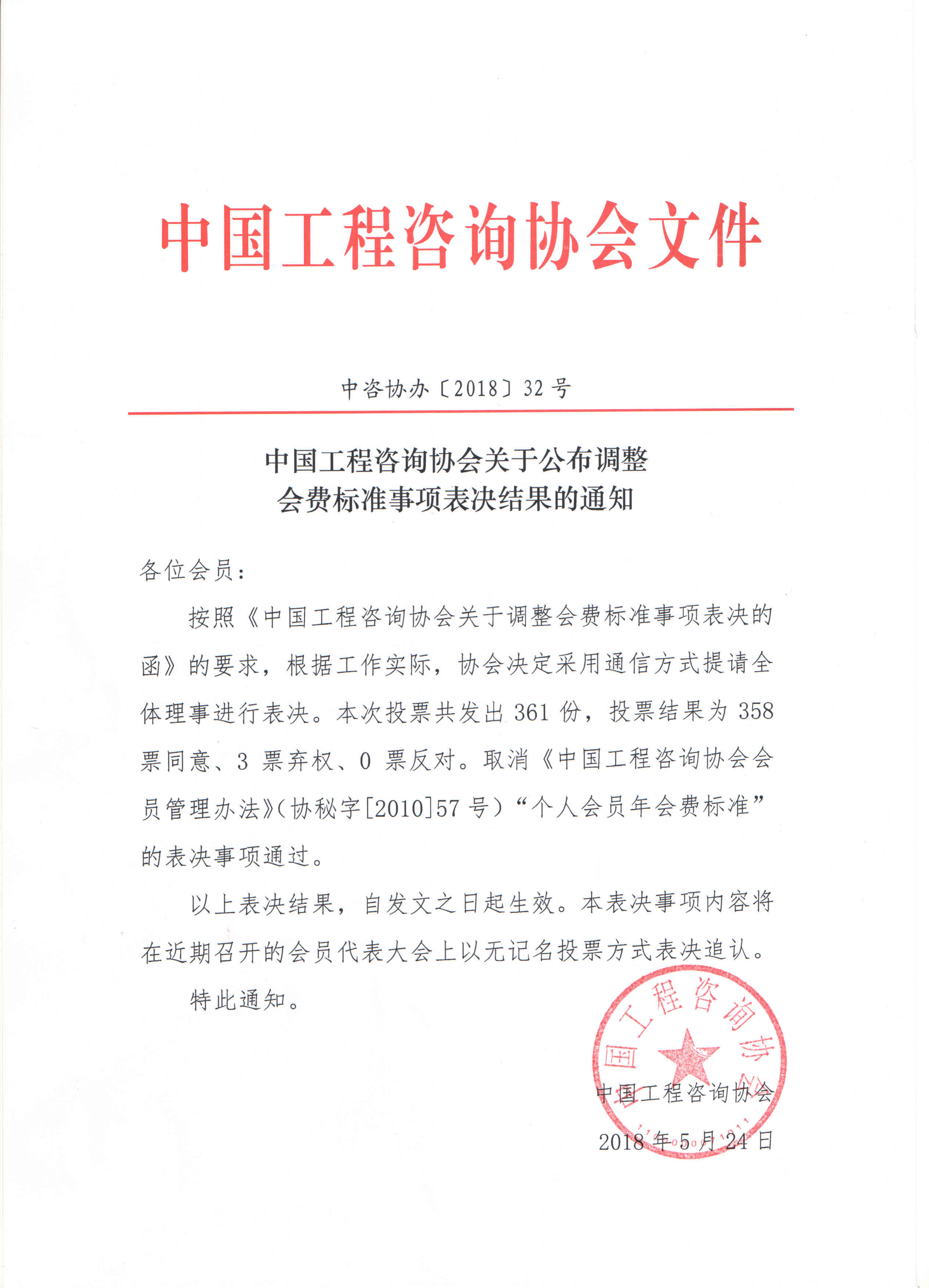 中国工程咨询协会关于公布调整会费标准事项表决结果的通知